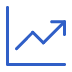 Product advisor