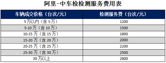 O1CN01Qsq2jO1VsJ8gObVrA_2-paimai.png
