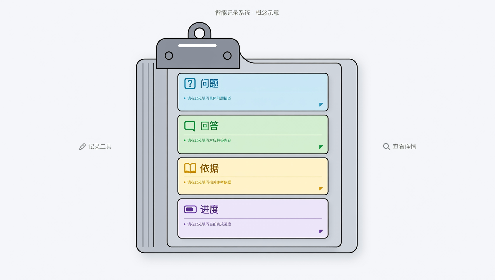 事实校正证据包的概念示意图