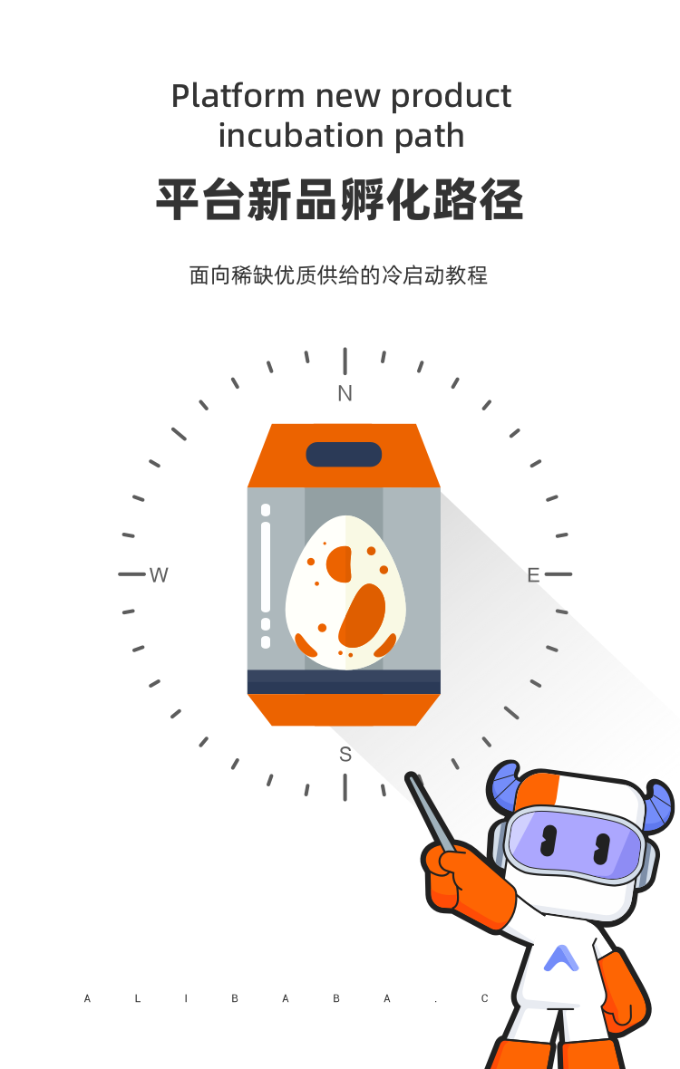 阿里巴巴国际站，商品发布指南2.0