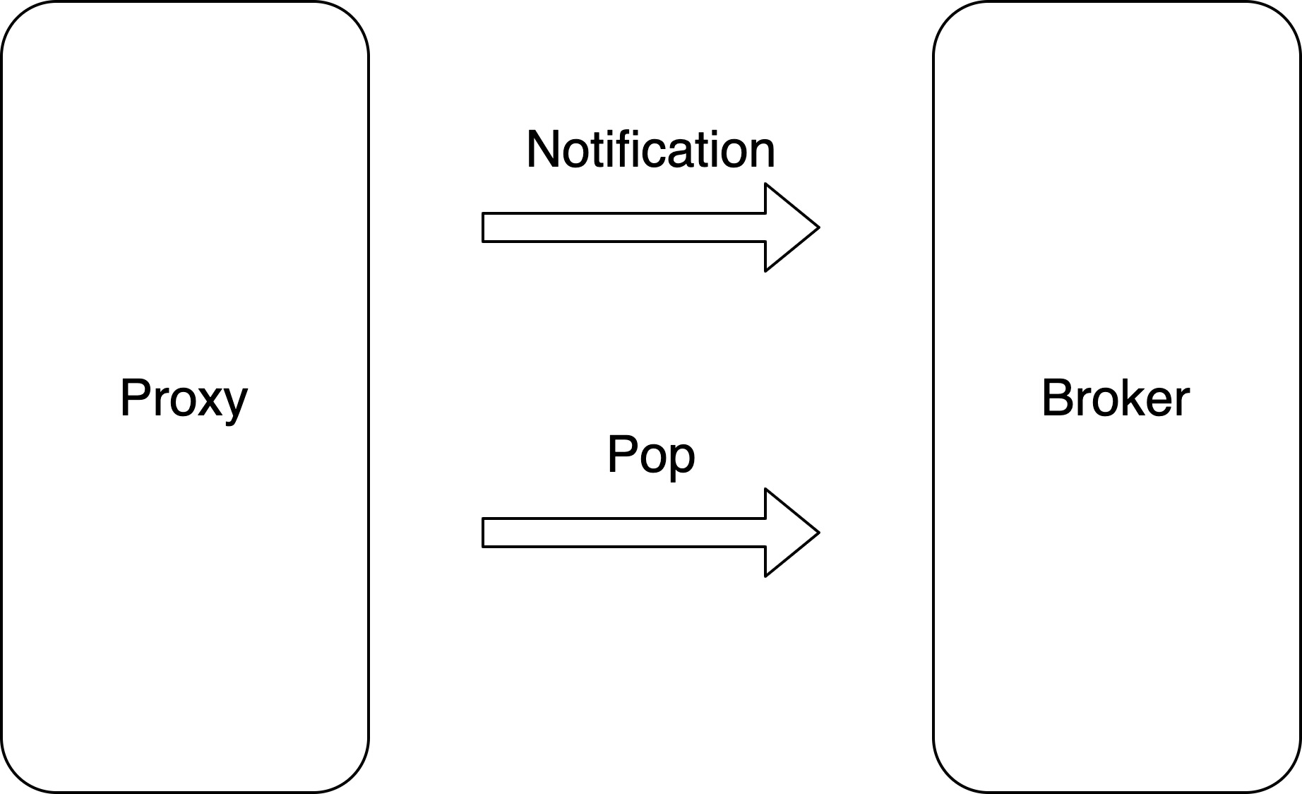 pop-real-time.png