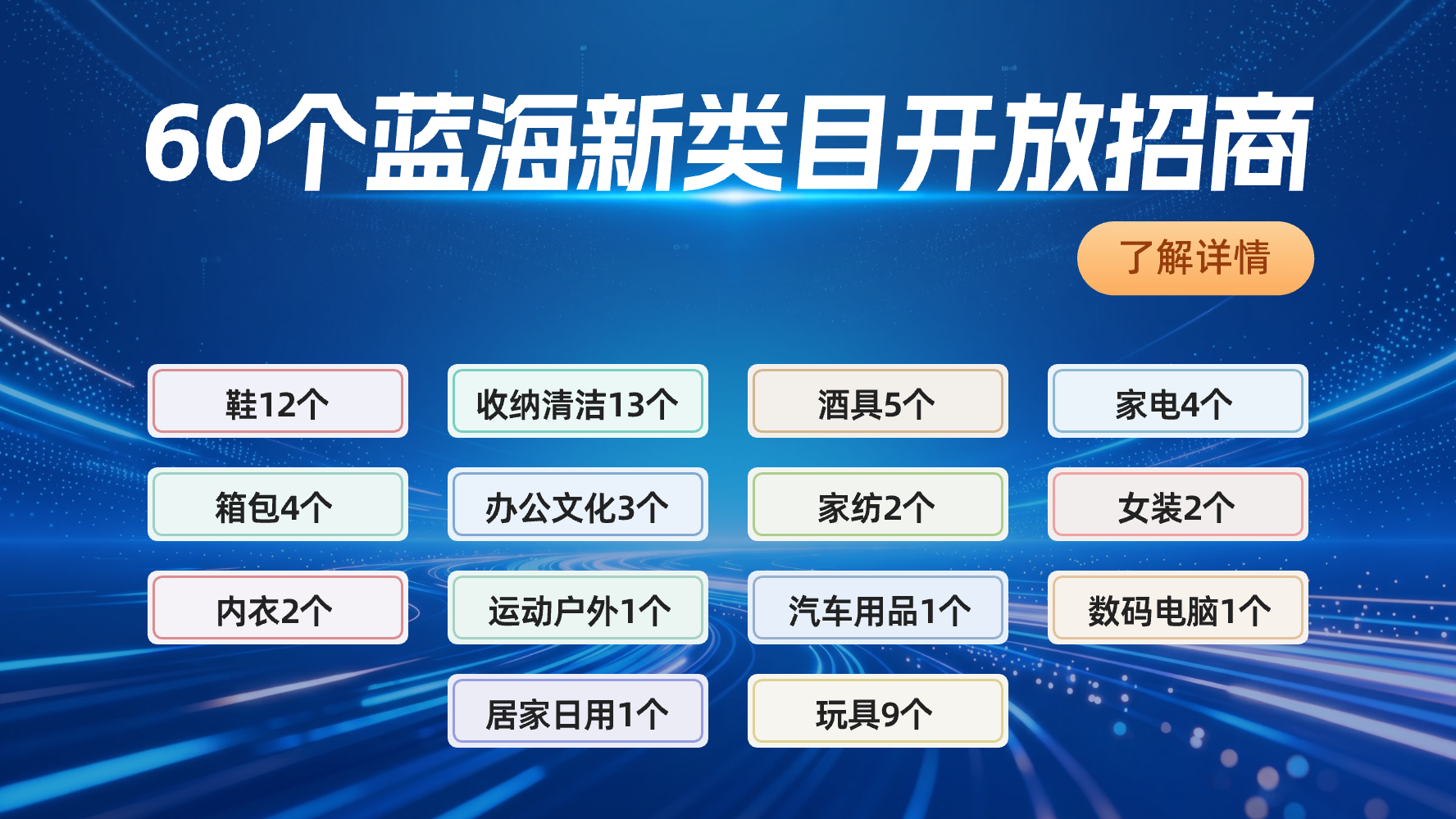 1688中小企业成长中心