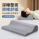 Special Pillow for Adults to Support Cervical Spinee, Reverse Arch, Aid Sleep, and Prevent Cervical Spondylosis, Side Sleeping Pillow, Single Pillow Core