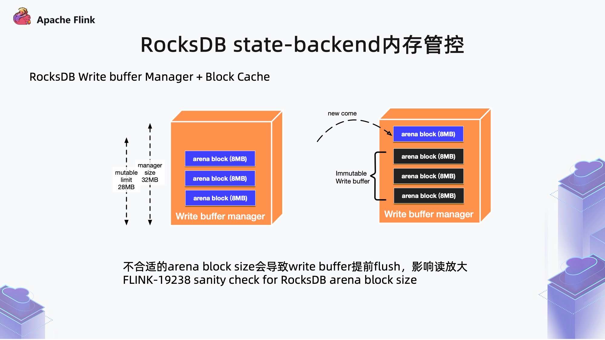 image-20210628232903342