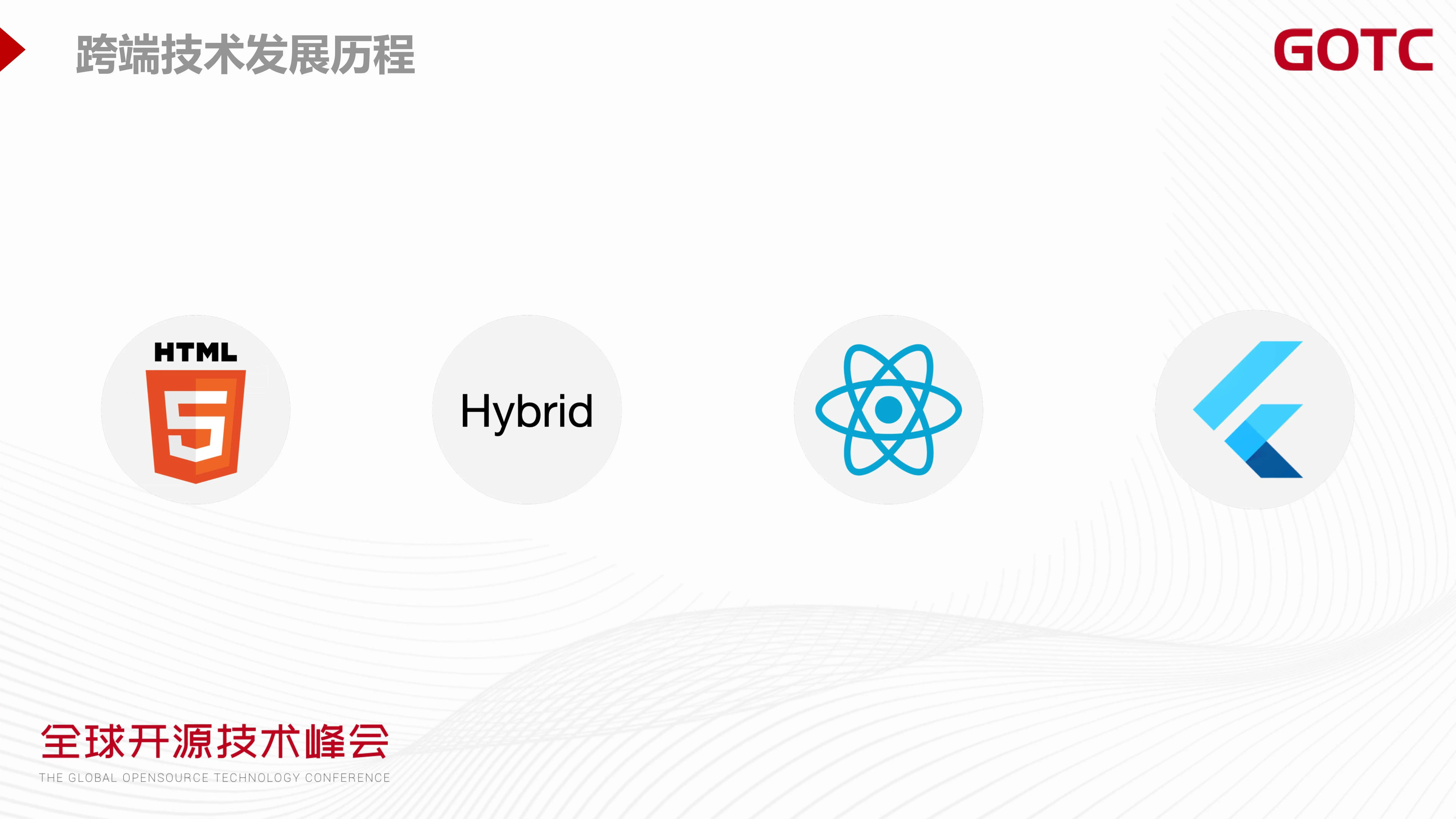 深入解析基于 Flutter 的 Web 渲染引擎「北海 Kraken 」技术原理