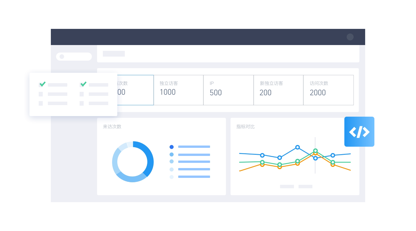 友盟+网站统计| U-Web | 即安即用，实时统计网站流量数据