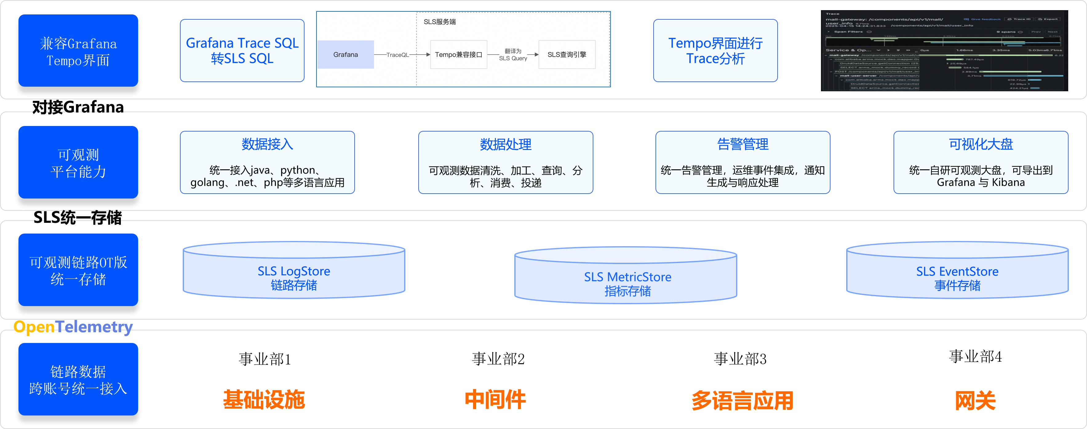 子案例正文