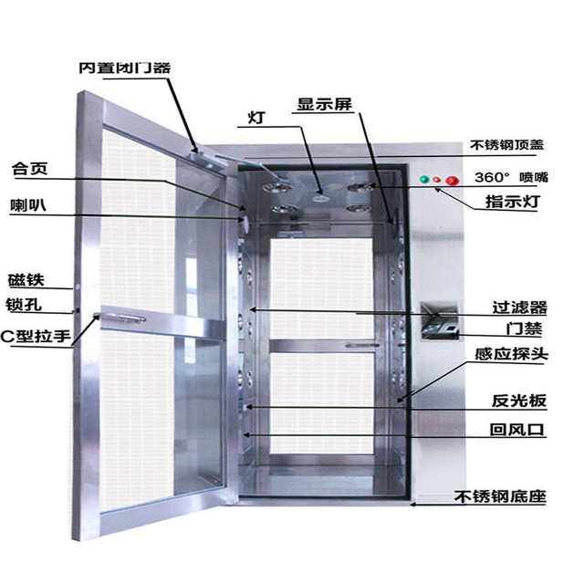 Wei'en stainless steel air shower room single person single blow double double blow automatic roller shutter door goods shower room customization