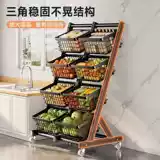 Многослойный стенд, круглосуточный магазин, новая коллекция