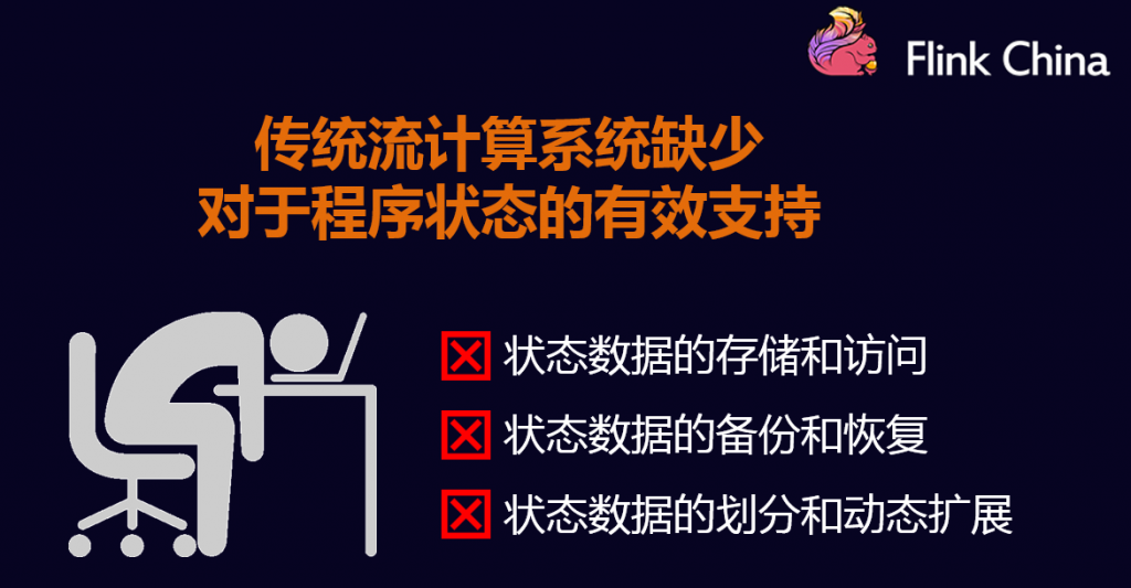 Apache Flink状态管理和容错机制介绍