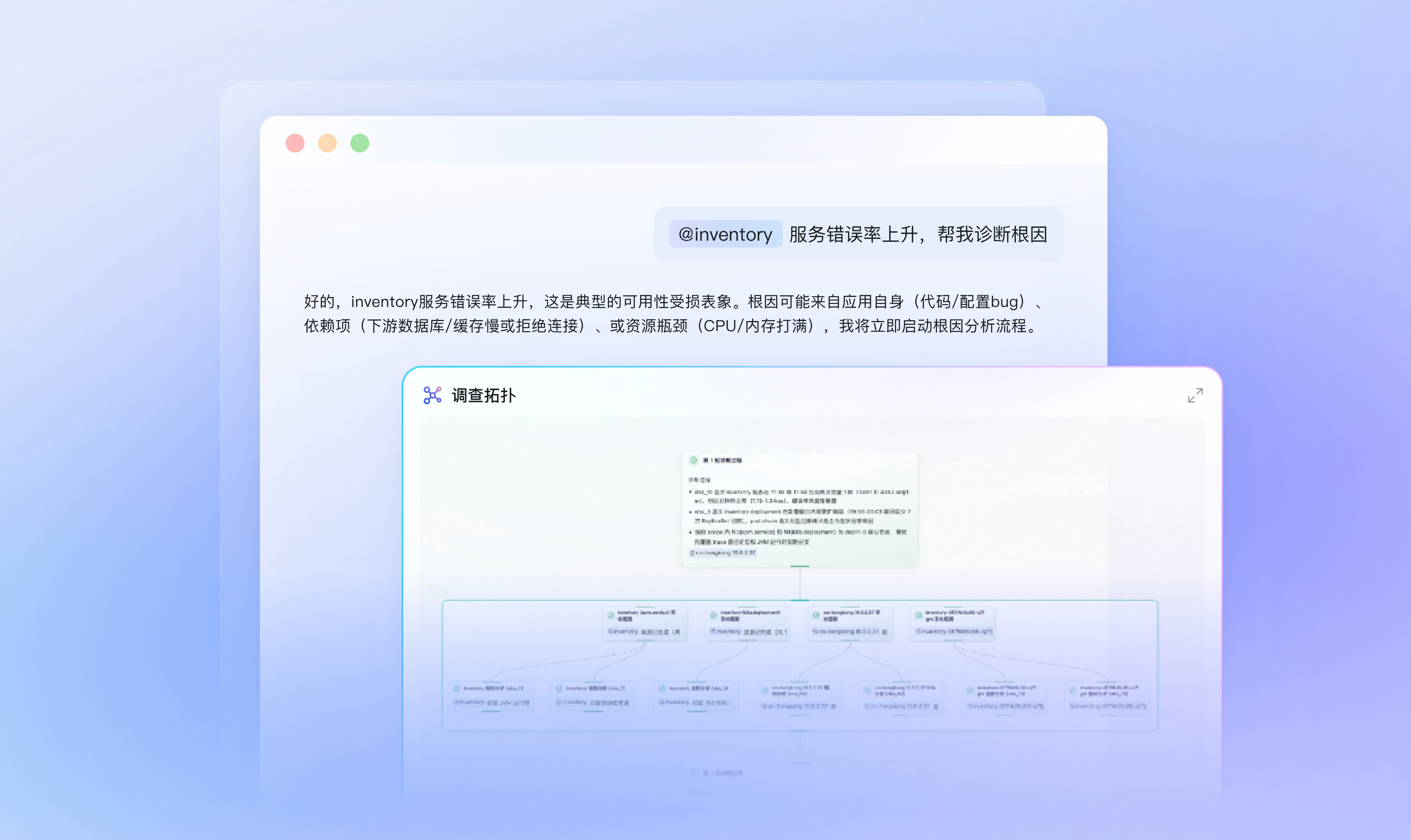 卡片头部图