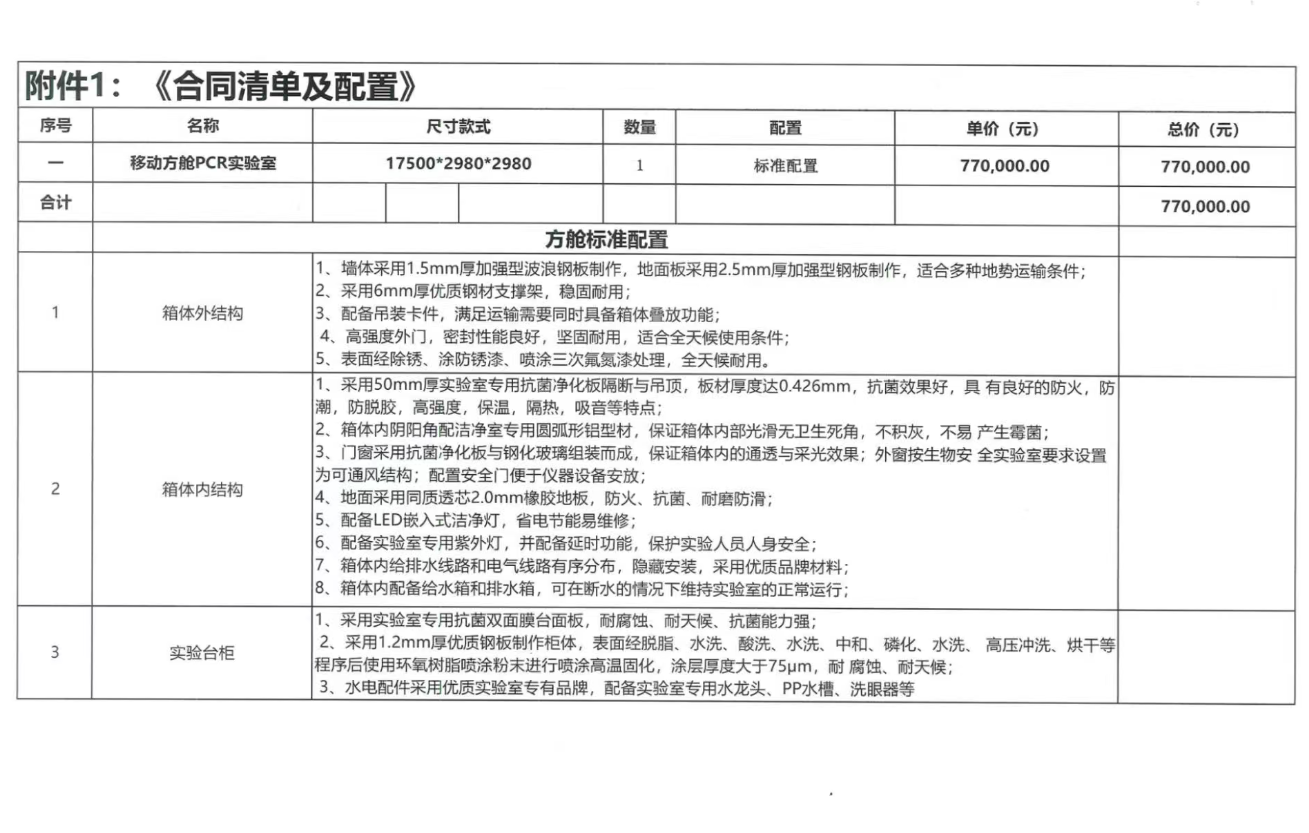 12月31日烟台集装箱方舱一批网络拍卖公告