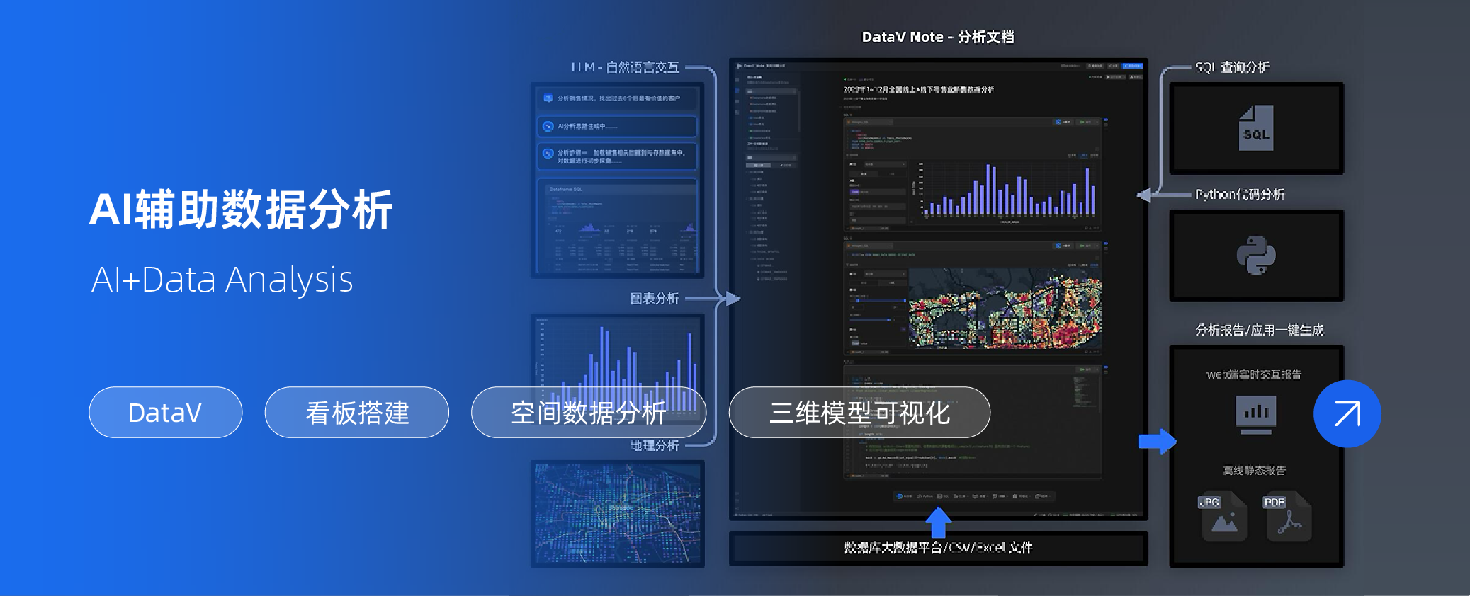 头部图