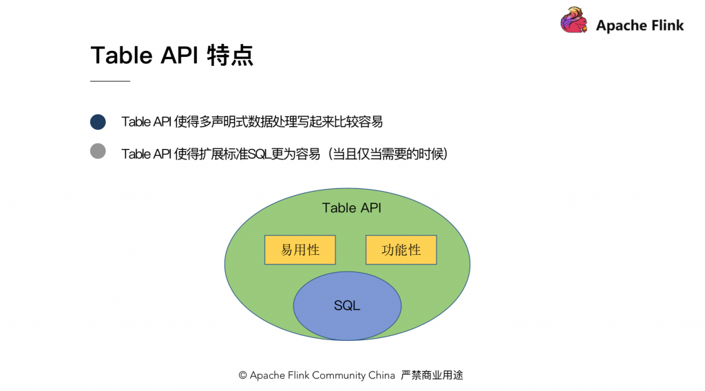 Flink 中文社区 | Apache Flink 零基础入门（八）：Table API 编程