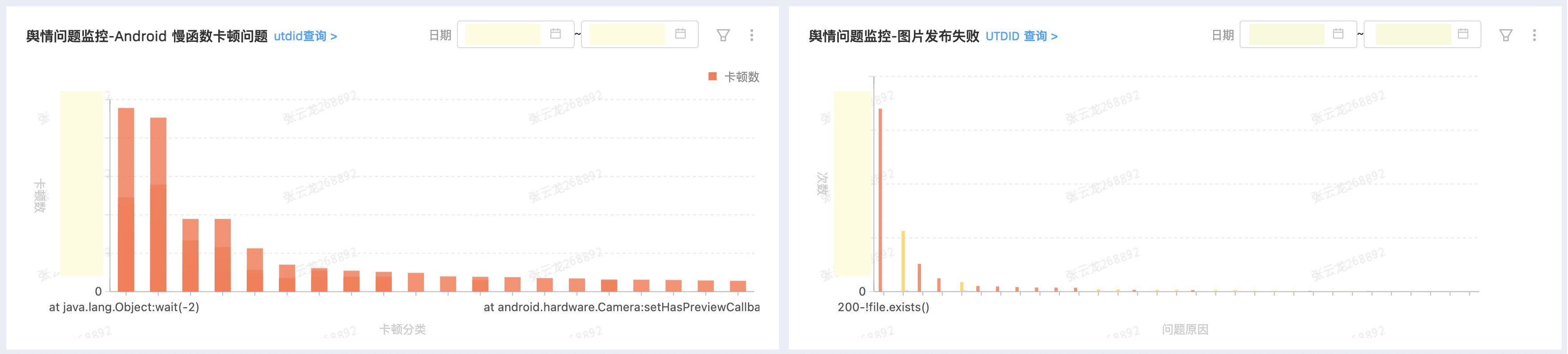 主动发现问题监控大盘