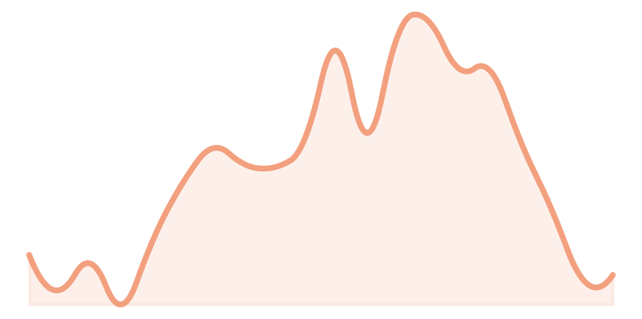 Search icon
