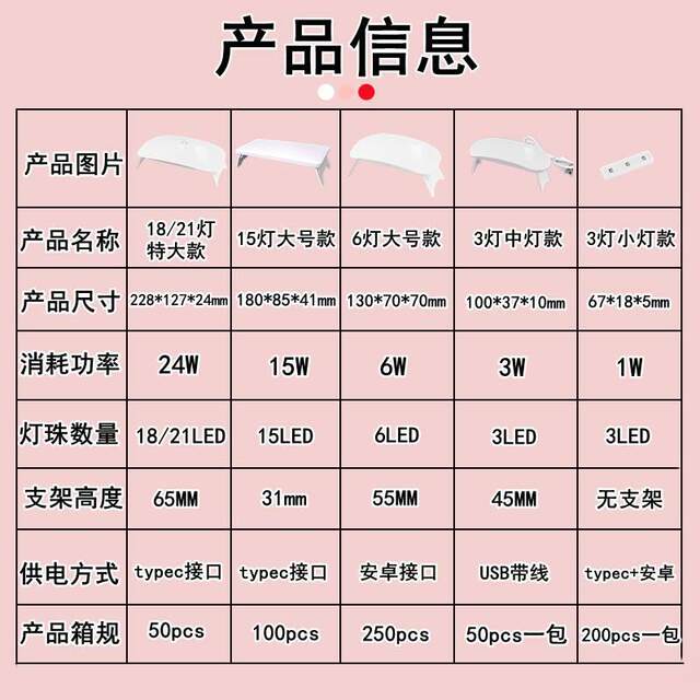 UV glue curing lamp LED UV mobile phone film repair green oil curing without shadow