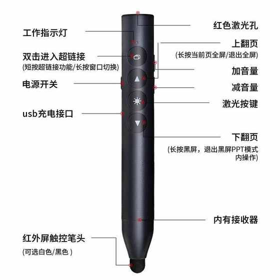 LICHUANG LC-188 충전 모델 레이저 기능 PPT 원격 제어 쓰기 다기능 XIWO 전자 화이트 보드 페이지 회전 펜