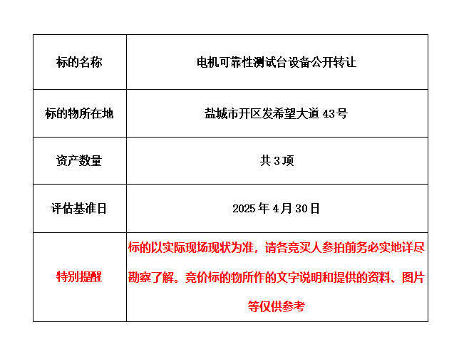 1月8日盐城电机可靠性测试台设备（共3项）公开转让网络拍卖公告