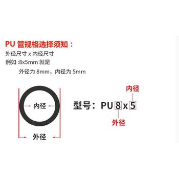 Imported material pu air pipe 5*8 6.5*10 12.8 air compressor air pipe spring pipe pneumatic tool air pipe free shipping