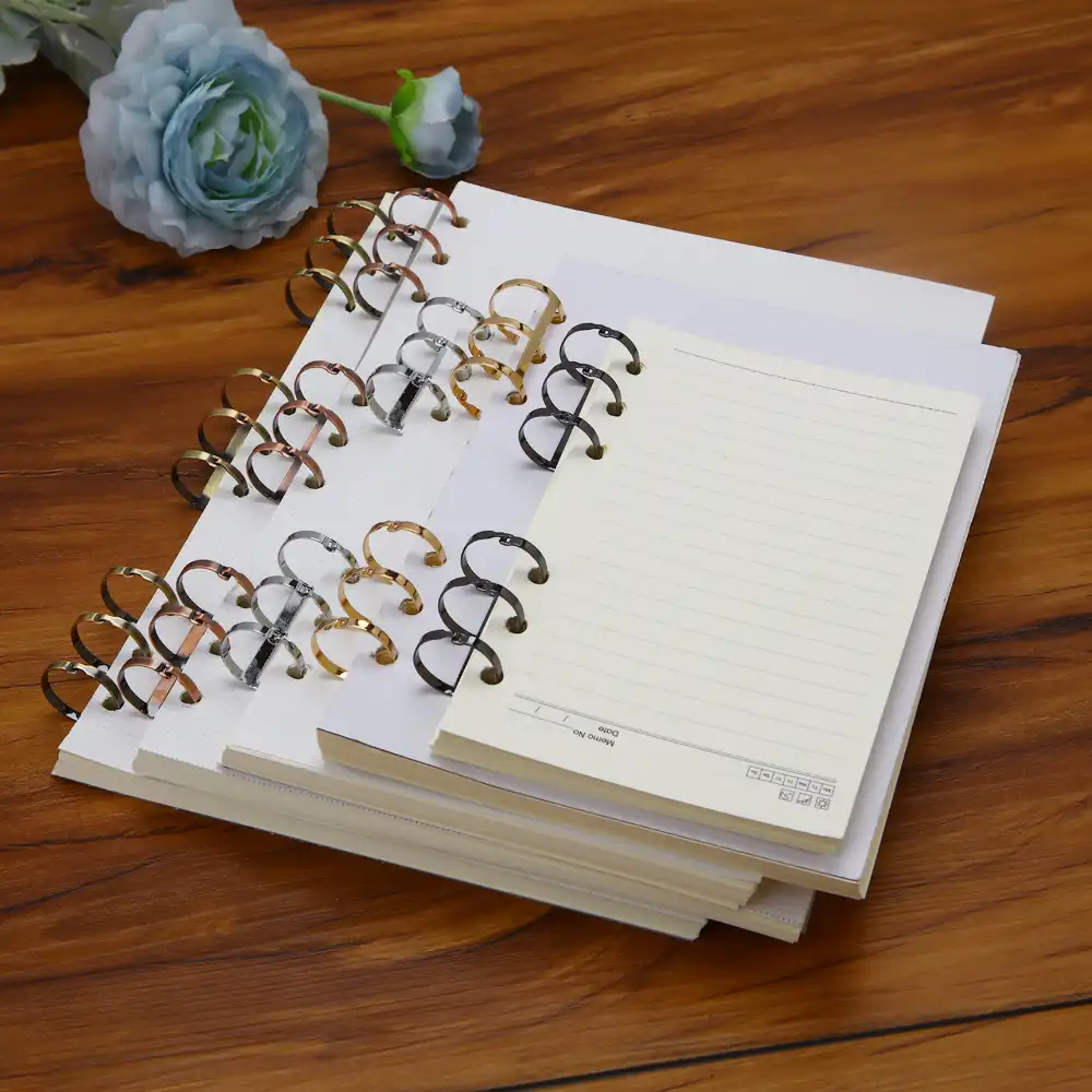 binder sizes chart