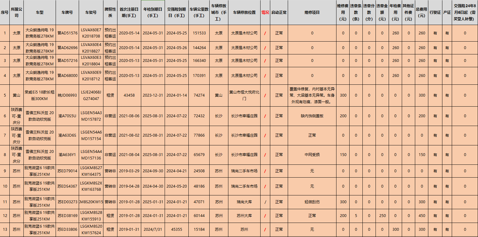 O1CN01yfcbs31CPTsrP7GPK_2-paimai.png