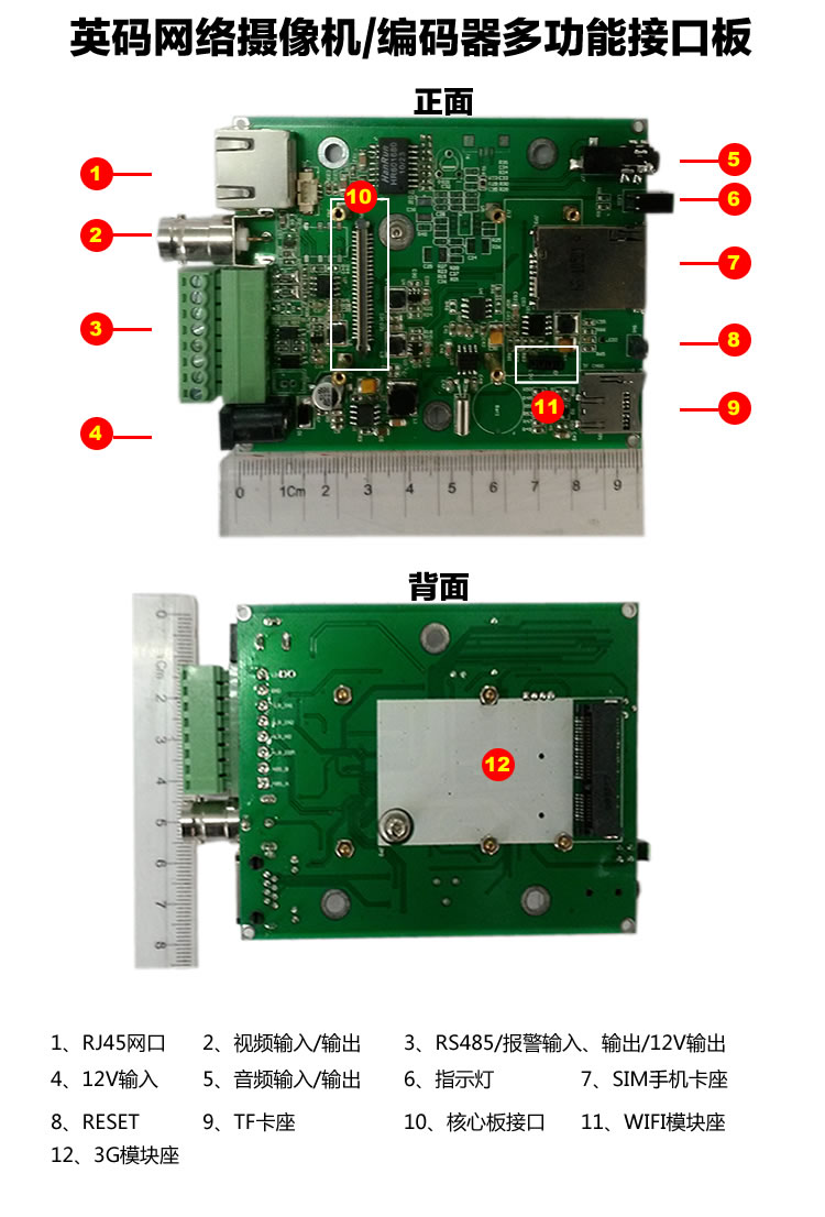 Network video server module codec analog to digital wireless WIFI 34G ONVIF