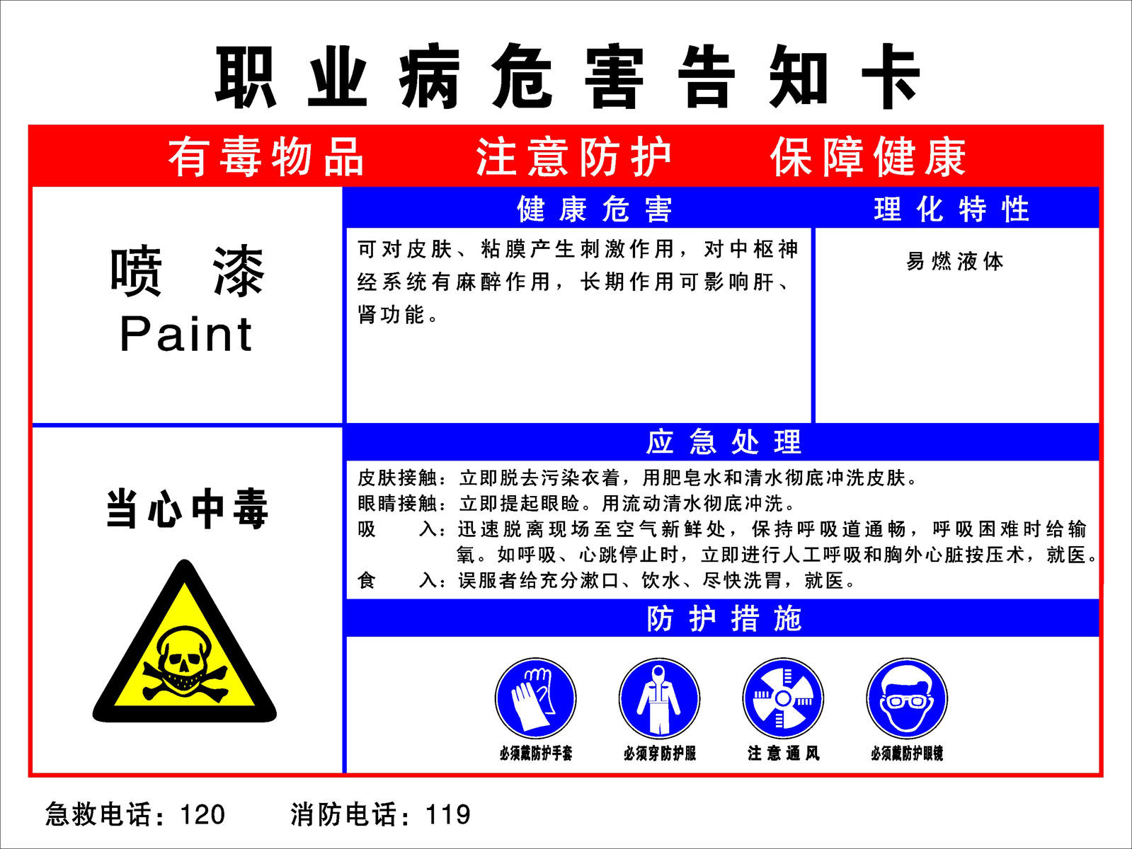 海报印制351职业病展板素材81职业病危害告知卡 喷漆cdr