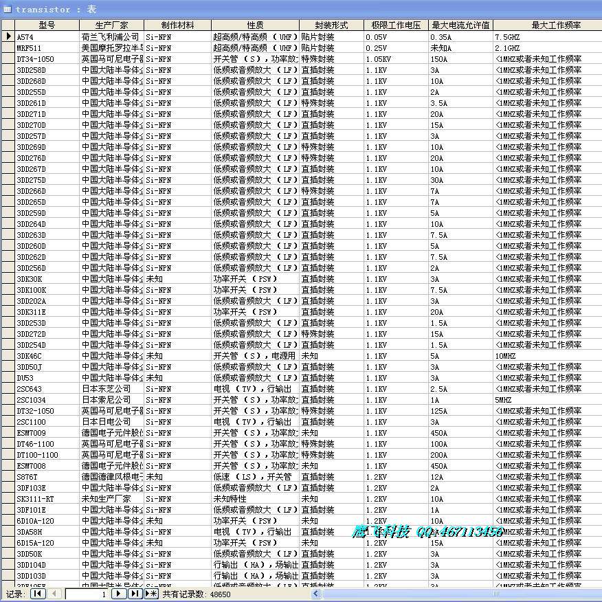 Semiconductor Detailed Parameter Student Teacher Programming Designer With Database Information Form Small Program Background Data