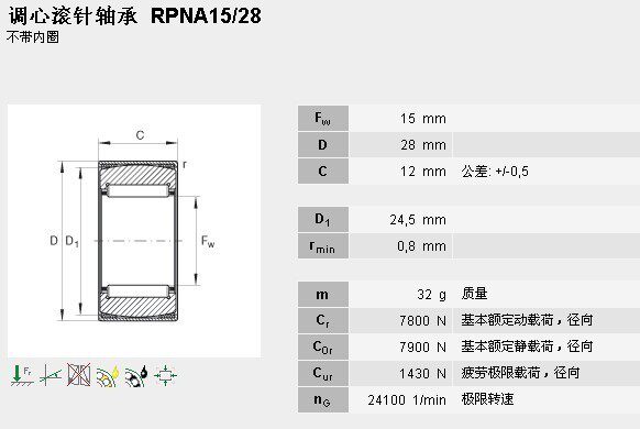 Import Pattern Roll Needle Bearing RPNA 15*28*12