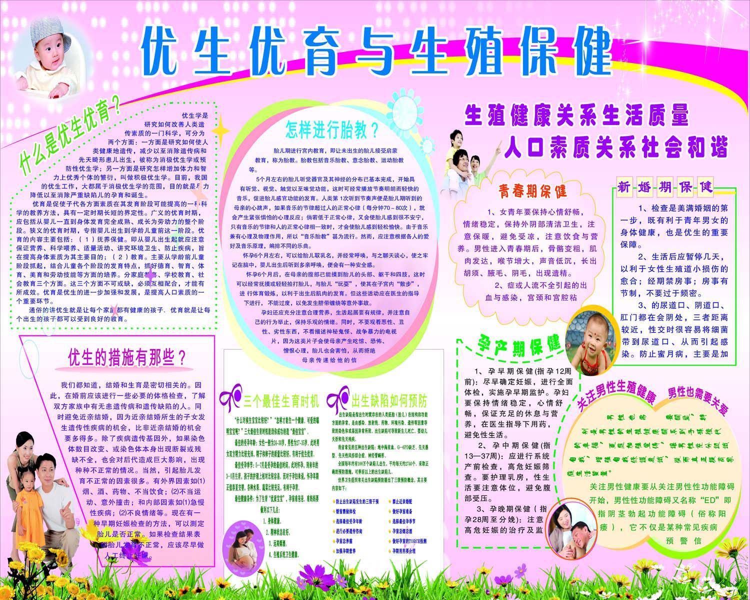 海报印制93素材健康展板48优生优育与生殖保健