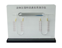 Teaching instrument Fluid Flow Rate and Pressure Relationship Demonstrator Physical Experimental Equipment