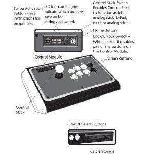 (Global Buy) US AMAZON STREET BULLY 4 TE PS3 ROCKING