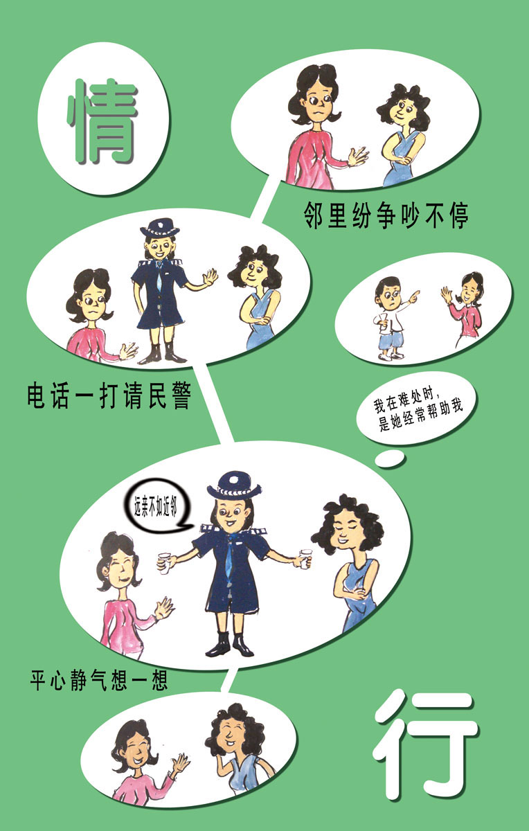 632海报印制海报展板素材719文明用语情行调解纠纷漫画