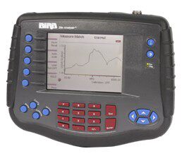 BIRD SA-EX antenna feeder analyzer-Taobao