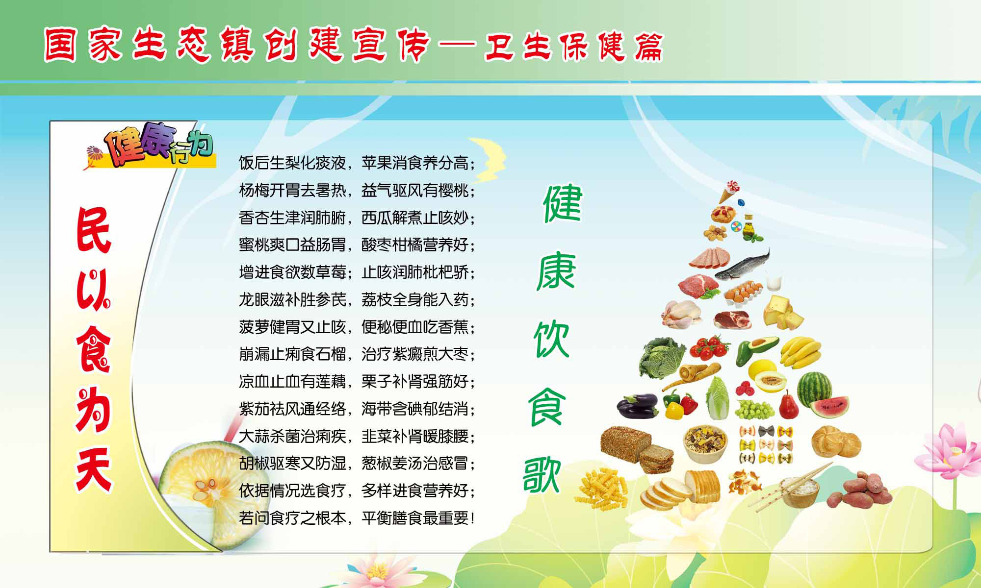 海报印制93素材健康展板123卫生保健宣传栏