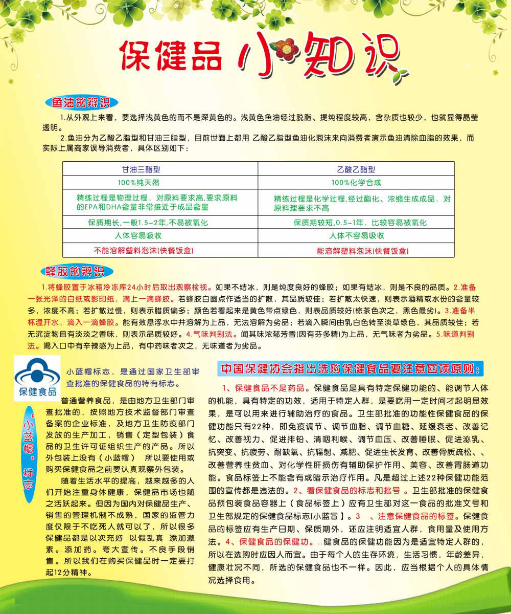 海报印制93素材健康展板524保健品小知识