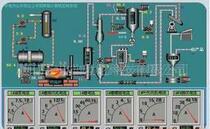 YUDIAN YUDIAN (Yuguang instrument)AIDCS9 0 upper computer monitoring software host version