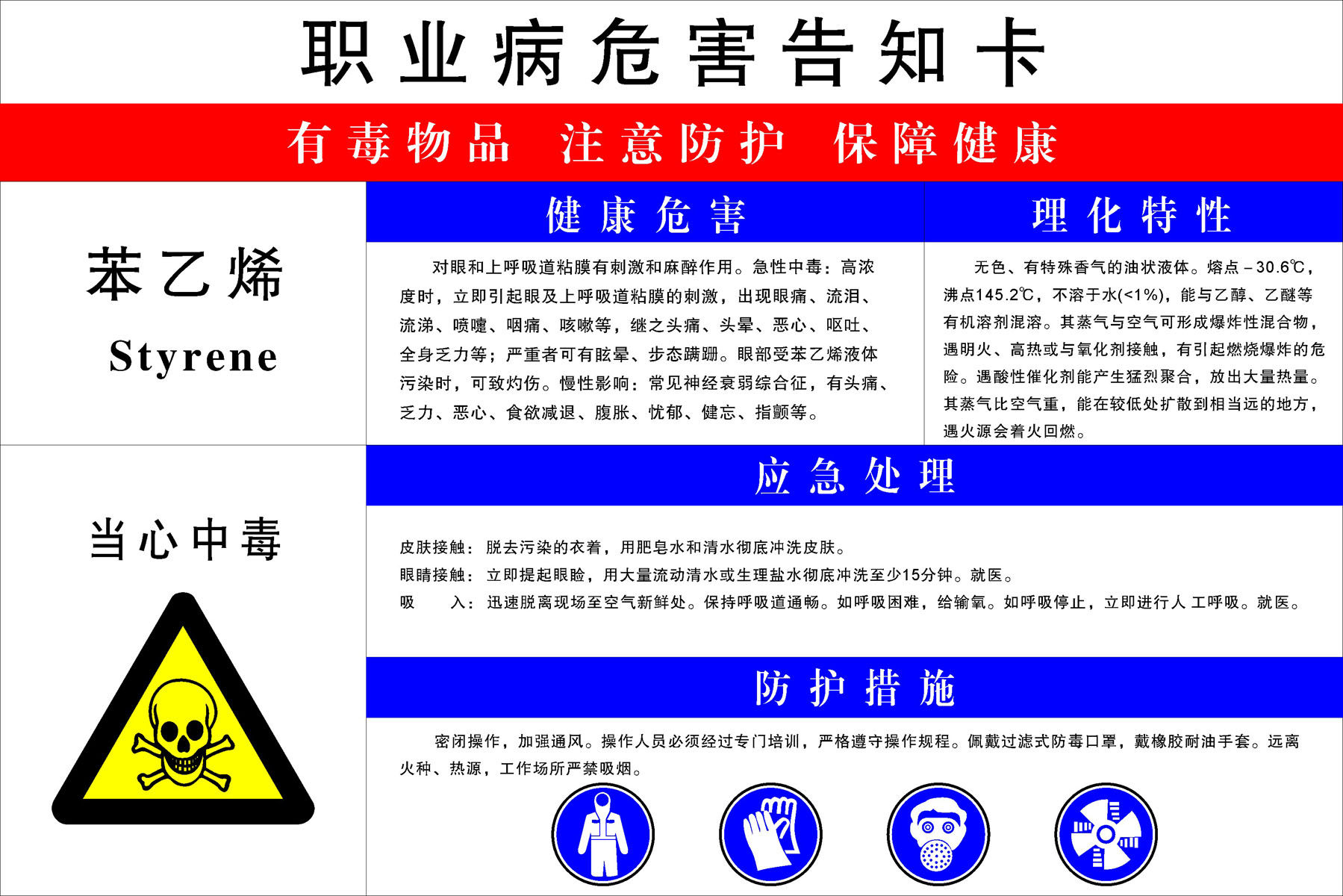 海报印制351职业病展板素材79职业病危害告知卡1cdr