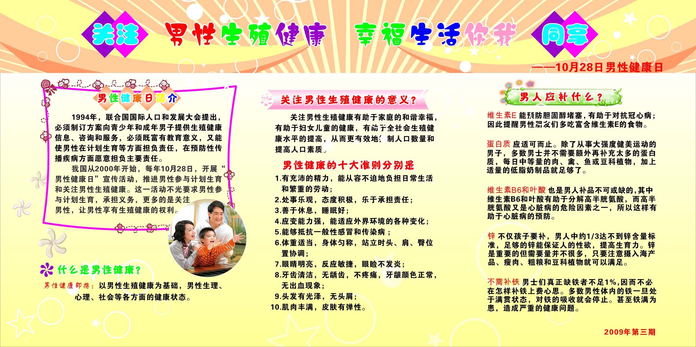 海报印制93素材健康展板302男性生殖健康板报