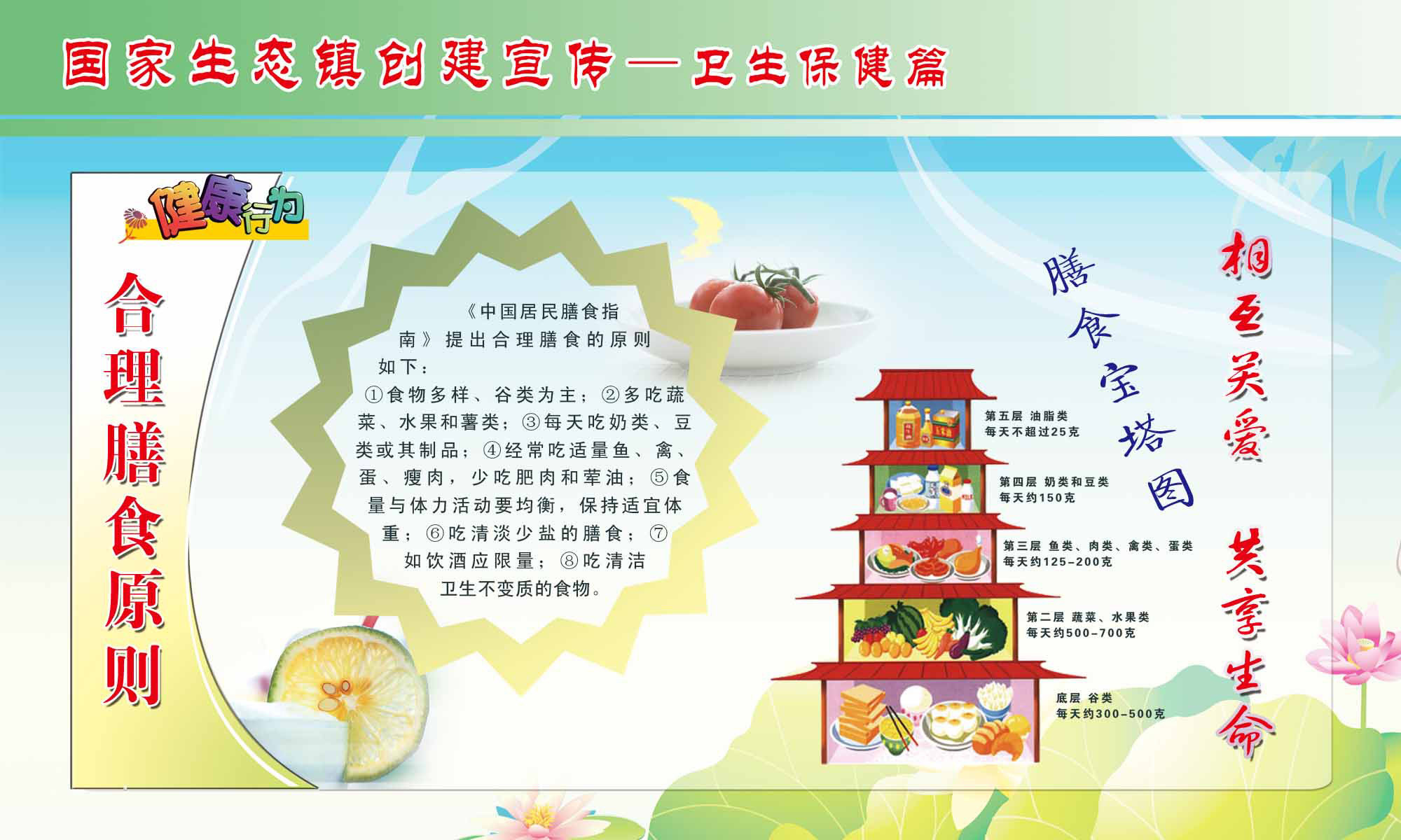 海报印制93素材健康展板124卫生保健宣传栏