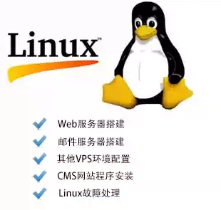 Linux server environment configuration website maintenance Alibaba Cloud ECS build PHP troubleshooting security optimization
