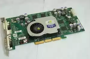 Original Rita Quadro FX1000 128M 128 bit AGP8X professional graphics card independent graphics card