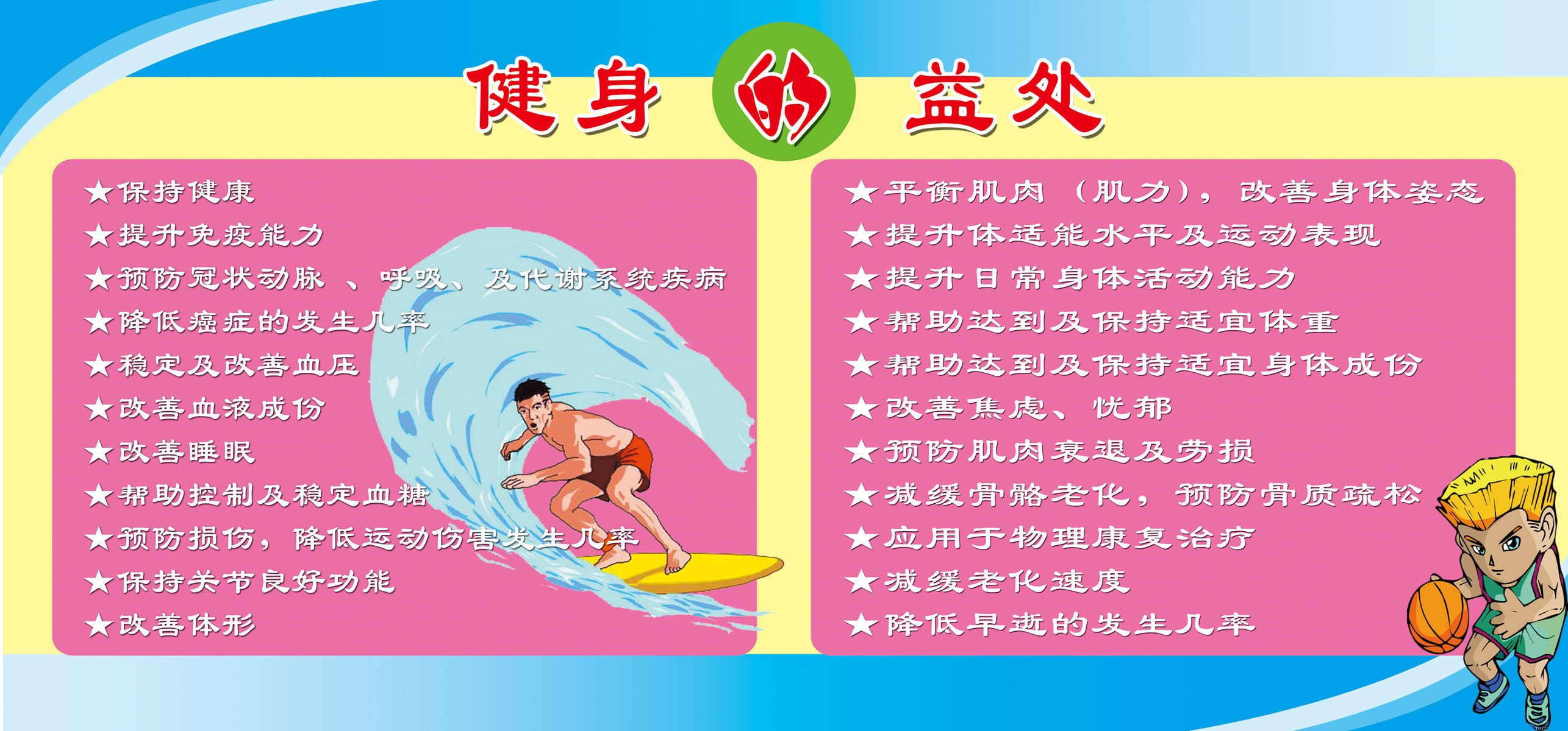 670海报印制展板素材144健身的益处宣传