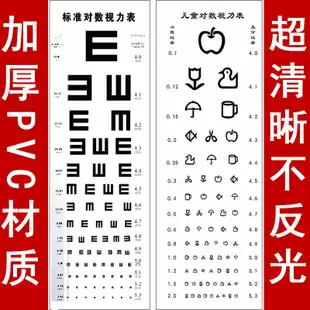 (Clear eye chrysanthemum)Vision checklist)High-end non-reflective vision Checklist)Test vision)Amblyopia
