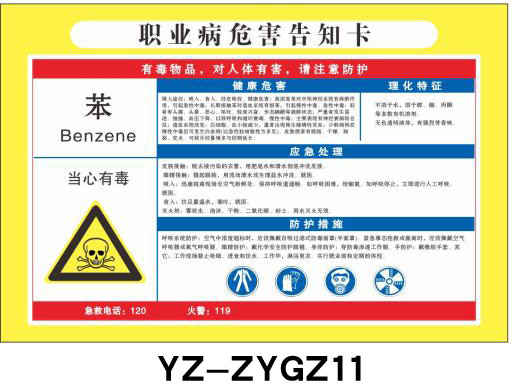 Benzene Occupational Disease Hazard Informing Card Chemicals Sign Board Dangerous Goods Reminder Cards Safety Warning Signs