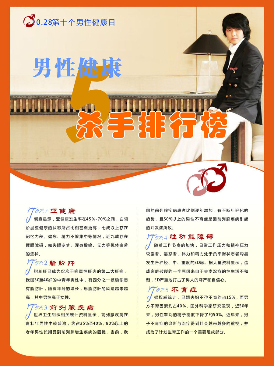 海报印制93素材健康展板335男性健康