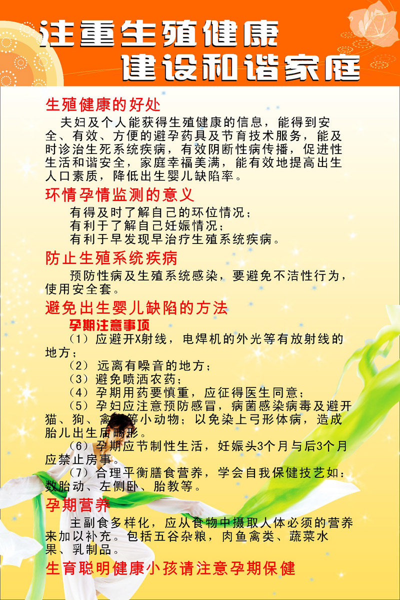 海报印制93素材健康展板4注重生殖健康