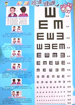 Human wall chart sticker with new version of eye health care massage Optomelometer