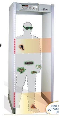 Brand new import upscale type CEIA4 8 Italy Qiaja Import Anticenment Gate Metal probing door